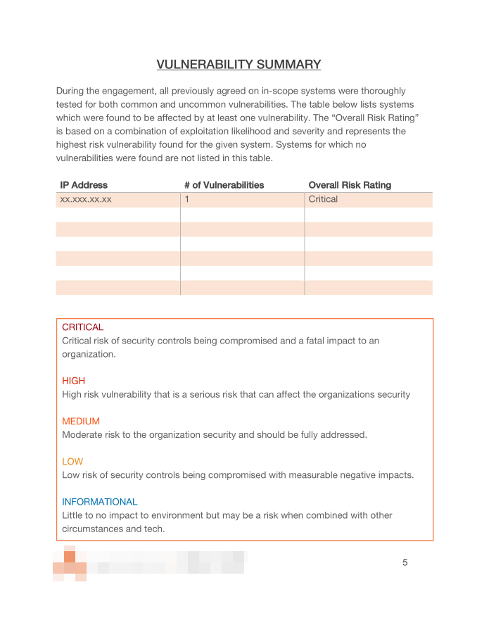 Competitor-Vulnerability-Summary